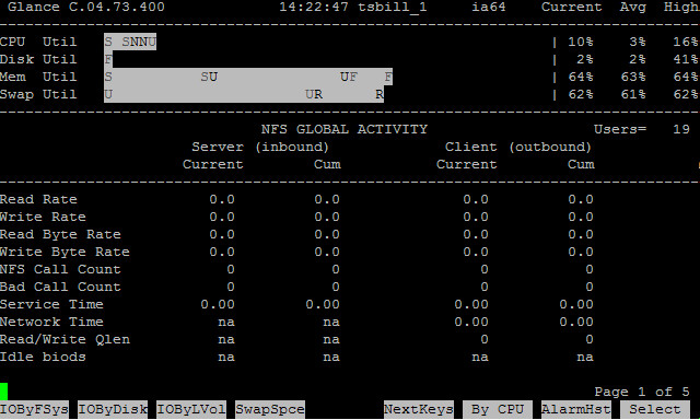 HP-UX在线性能监控工具GlancePlus介绍（二） - 王大头 - 王大头
