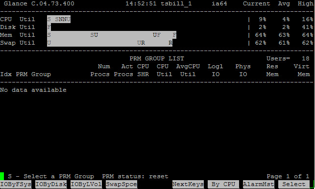 HP-UX在线性能监控工具GlancePlus介绍（二） - 王大头 - 王大头